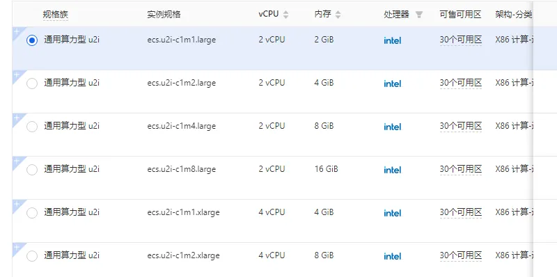 u2i实例选择最新.png