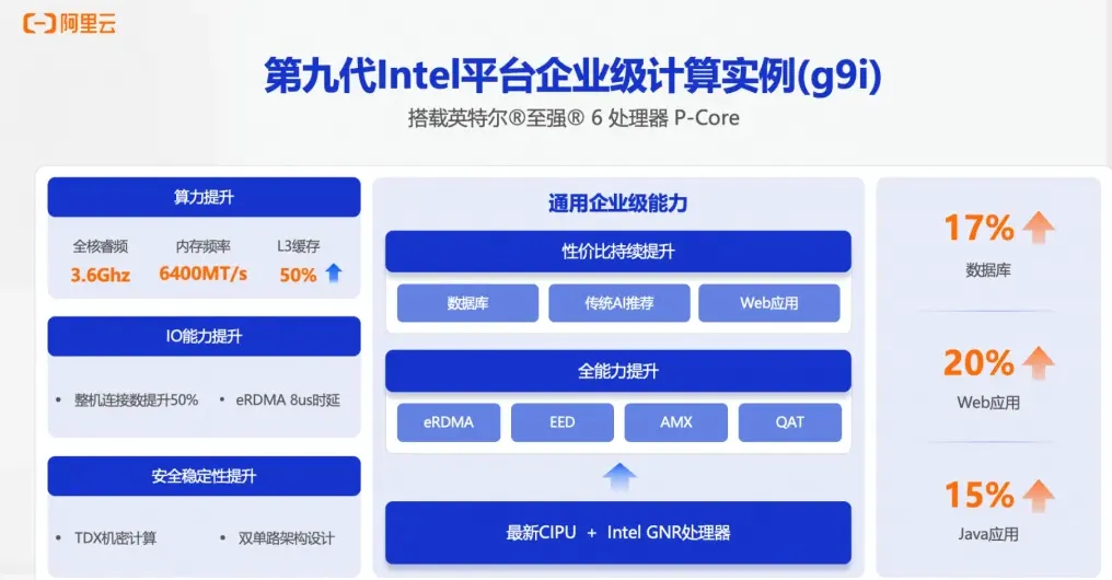 g9i图1展示.png