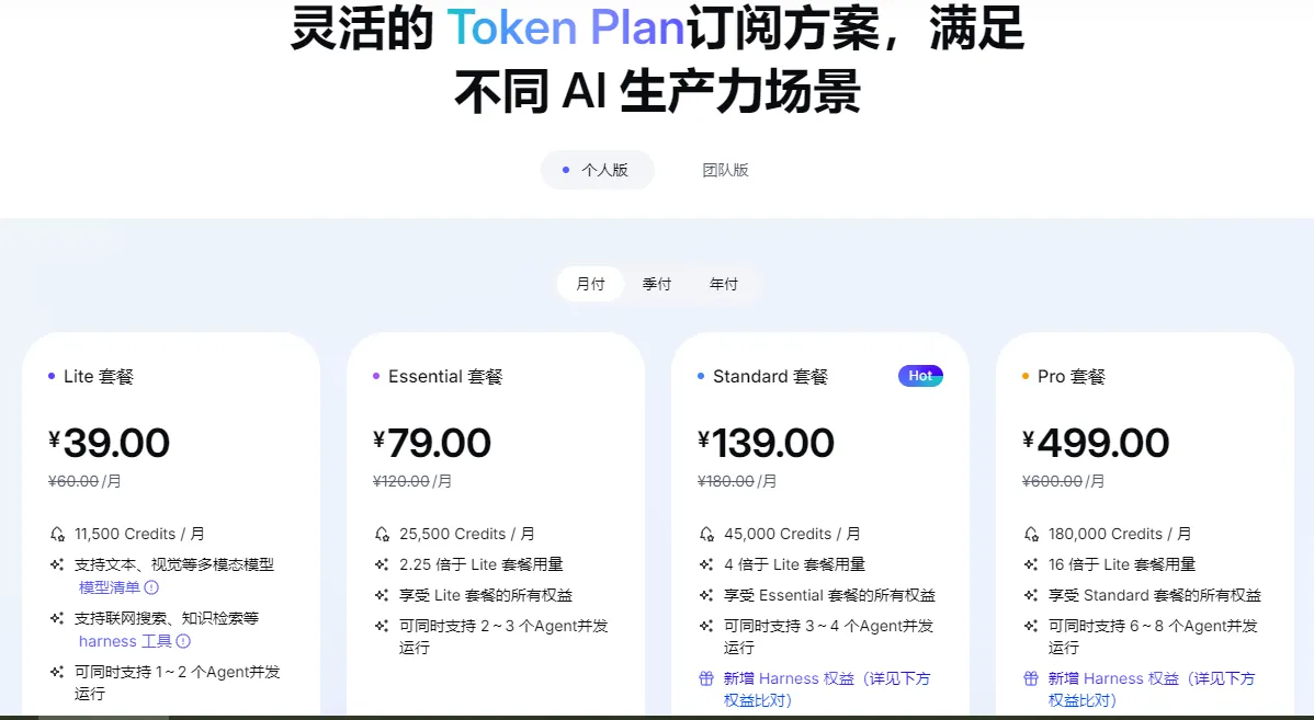 TokenPlan优惠价格.png