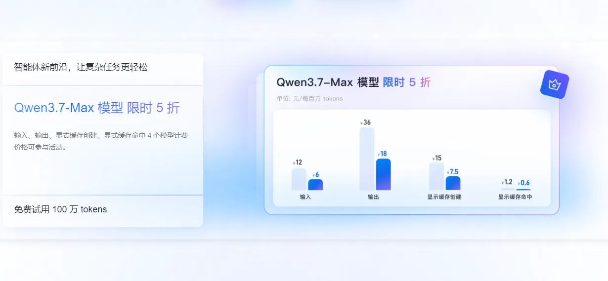 Qwen3.7Max模型限时5折.png