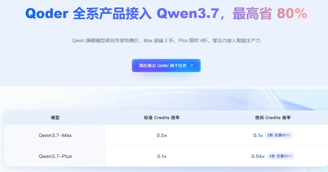 Qoder全系产品接入Qwen3.7.png