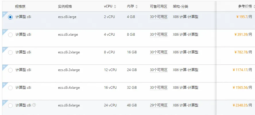 计算型c8i实例.png