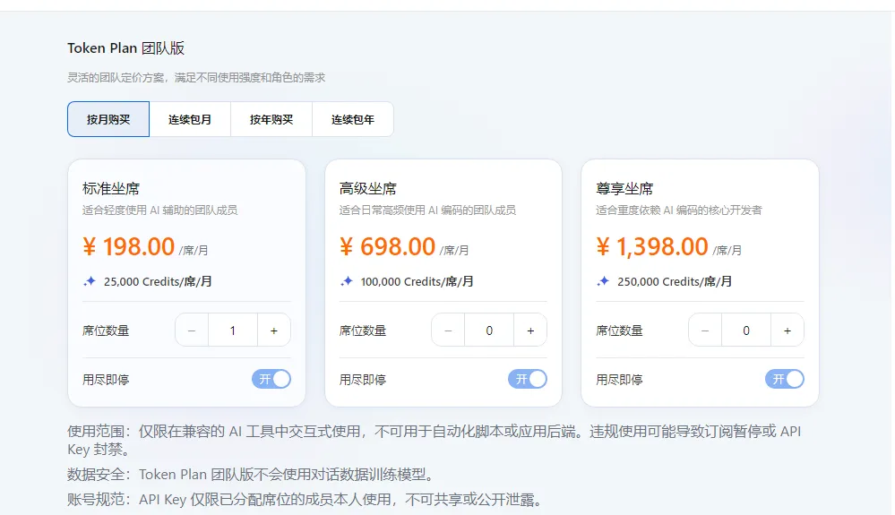 TokenPlan团队版价格.png