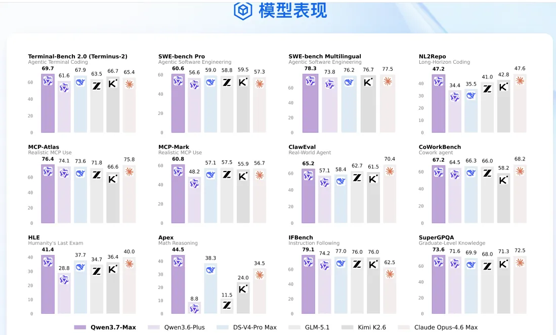 模型表现.png