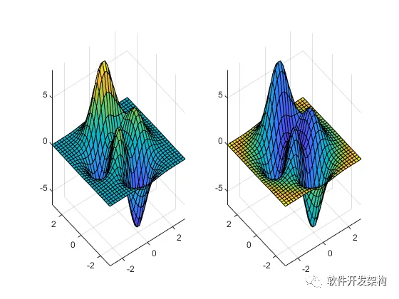 74a5ef3ac632cc9f1565c6c803df8438_640_wx_fmt=png&wxfrom=5&wx_lazy=1&wx_co=1.png 74a5ef3ac632cc9f1565c6c803df8438_640_wx_fmt=png&wxfrom=5&wx_lazy=1&wx_co=1.png