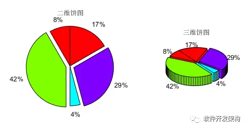 f23bfcca642f206972dc2a824bd98db8_640_wx_fmt=png&wxfrom=5&wx_lazy=1&wx_co=1.png