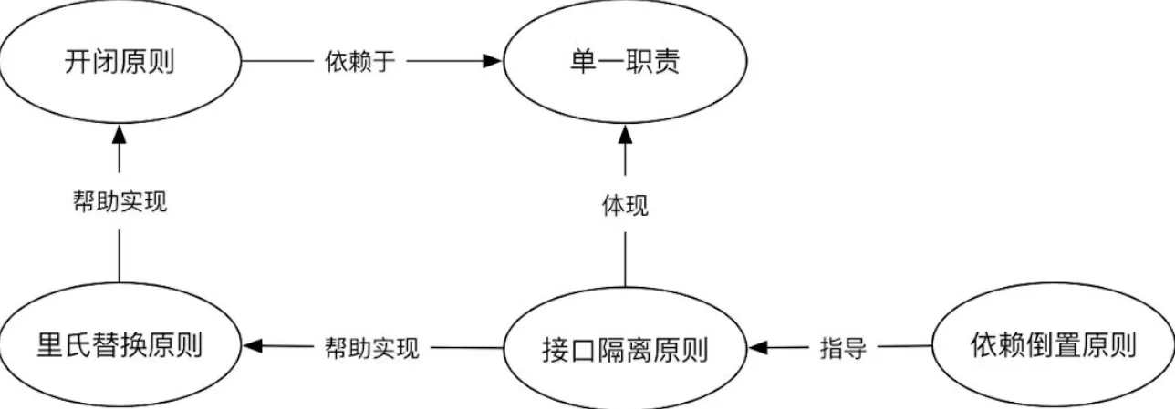 屏幕截图 2023-09-06 095727.png