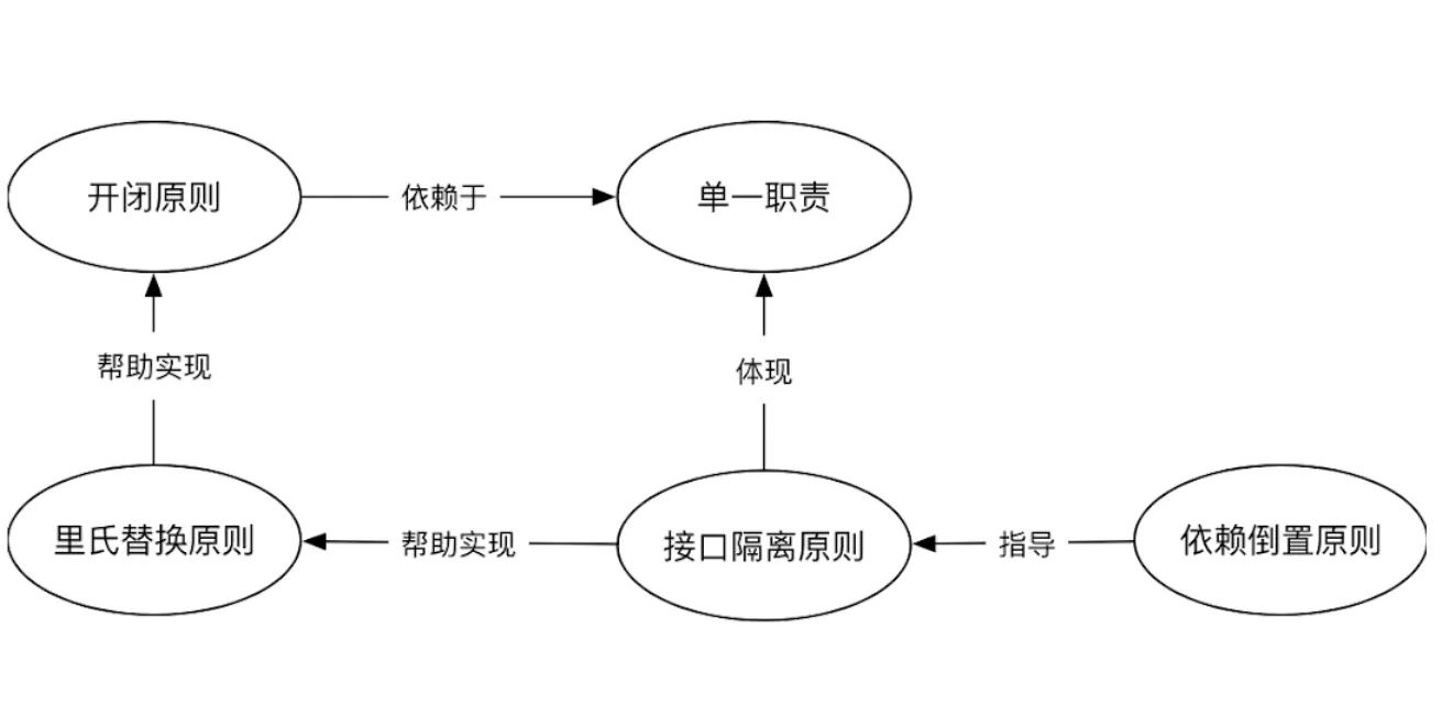 屏幕截图 2023-09-06 113648.png