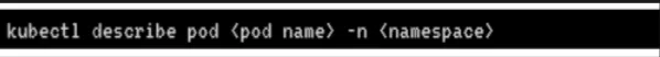 Kubernetes Error 权威指南（下）
