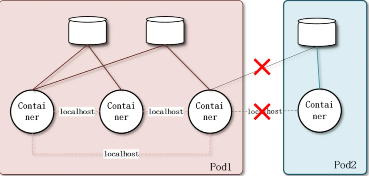 屏幕截图 2023-09-06 100058.png