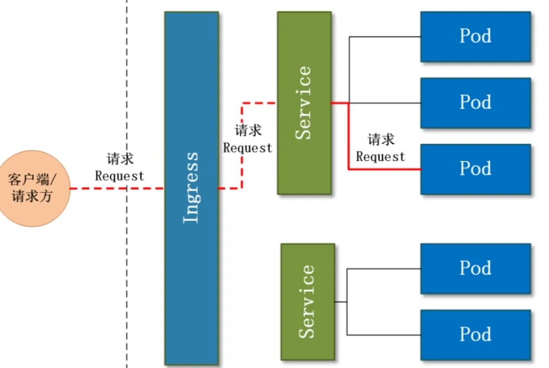 屏幕截图 2023-09-06 100205.png