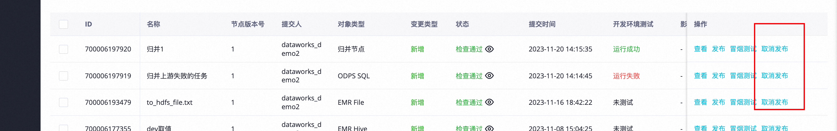 DataWorks产品使用合集之dwd是个天任务，s_ailabs是个小时任务，如何让天任务依赖11点运行的小时任务