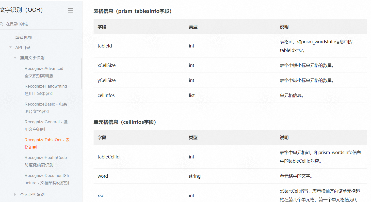 8b32ce15112b31452d8dc657e7dc1174.png