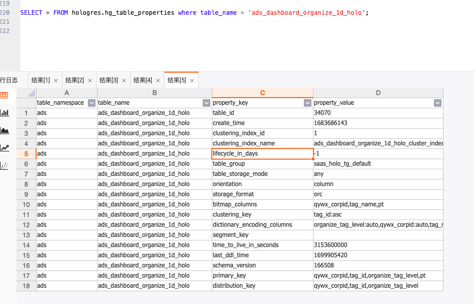 实时数仓 Hologres产品使用合集之查询分区表的生命周期（即之前设置的'auto_partitioning.num_retention'值）的SQL语句，可以使用什么查询