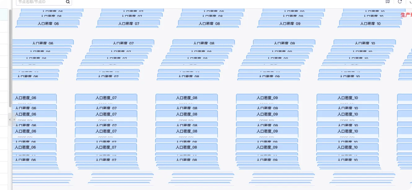 DataWorks产品使用合集之存储水位指的是什么？