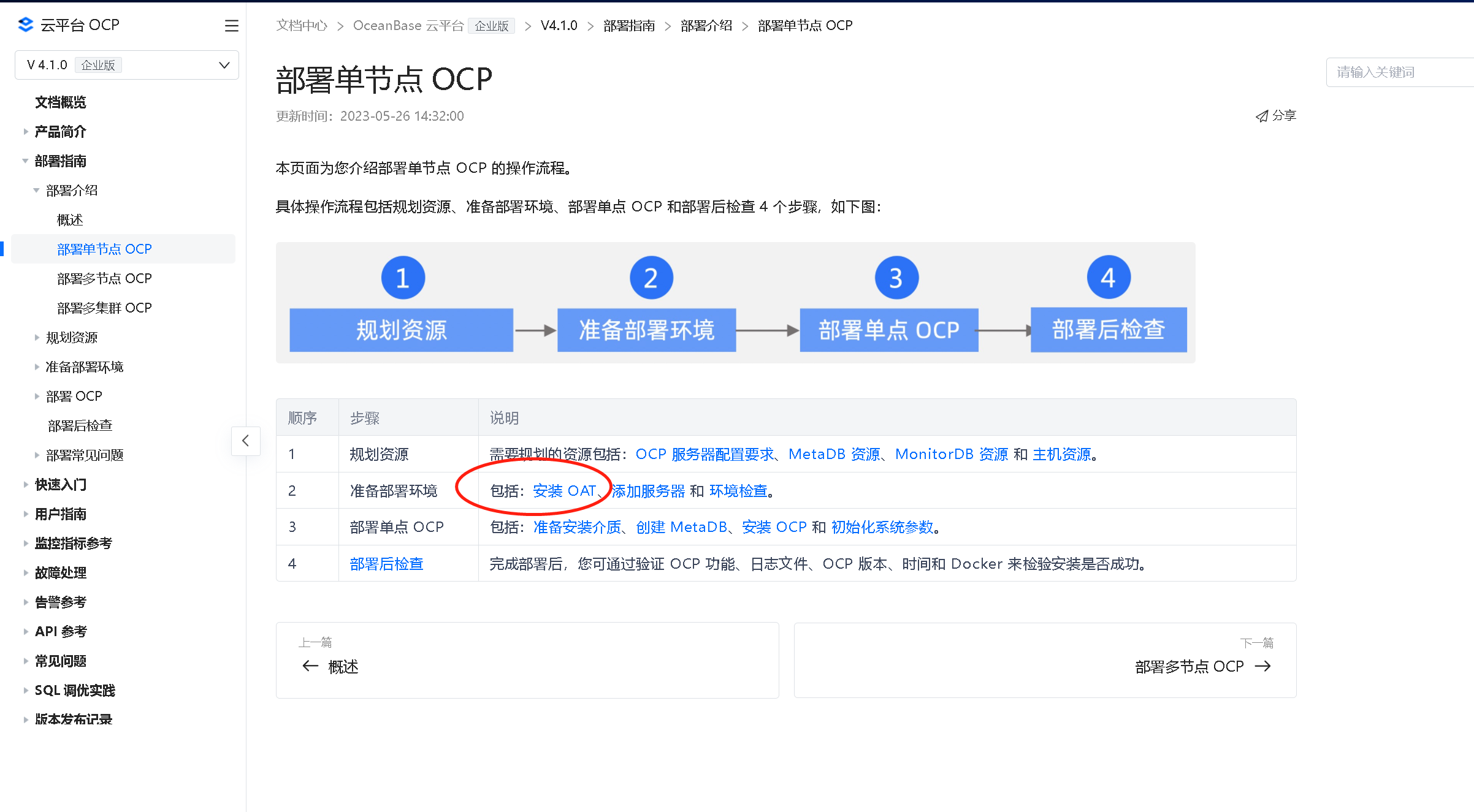 442ee4ea0900a9013ec557154ef00df7.png