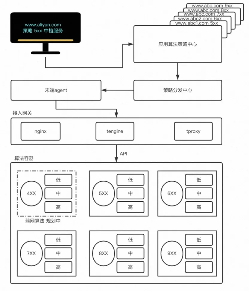 图片 2.png