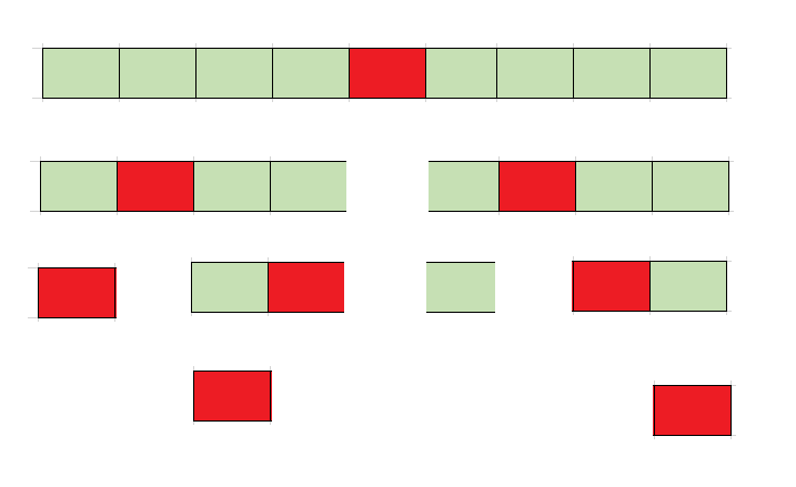 快速排序：高效分割与递归，排序领域的王者算法