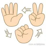 【python基础知识】10.用Python实现石头剪刀布小游戏-函数实操篇
