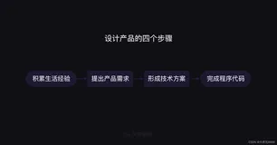 【python基础知识】20.“午饭吃什么”的python实现（产品思维-实操篇）