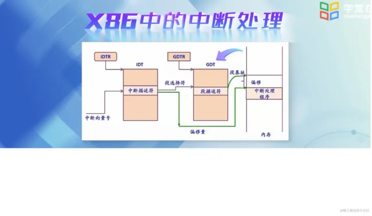 微信截图_20230926011849.png