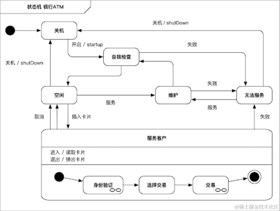 微信截图_20230925233152.png