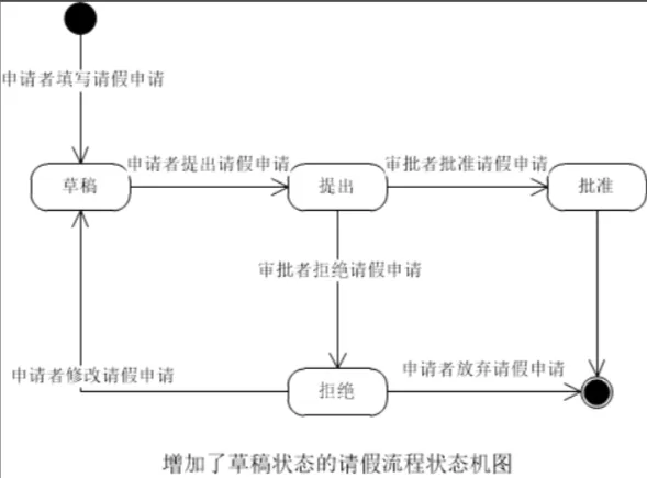 微信截图_20230626202414.png