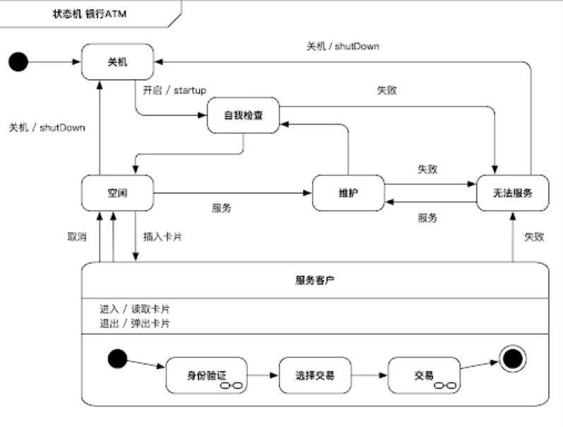 微信截图_20230626202509.png