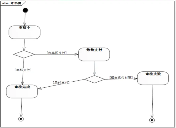 微信截图_20230626202459.png