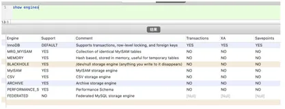 亲测体验关系型数据库事务的隔离级别