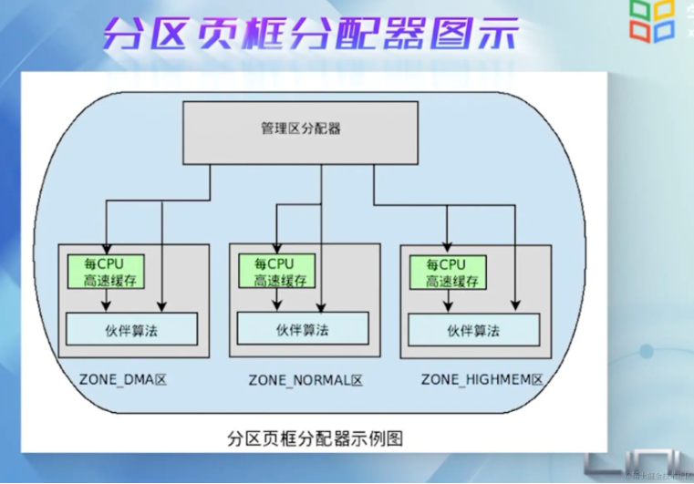 微信截图_20230926011503.png