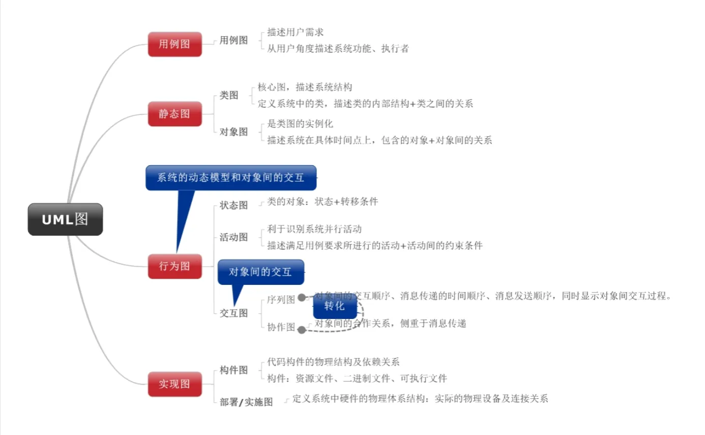 微信截图_20230626201929.png