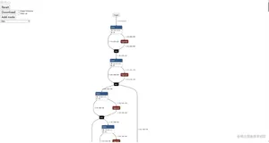 【好物分享】onnx-modifier：可视化操作助力模型更改，让你不再为更改模型烦恼！