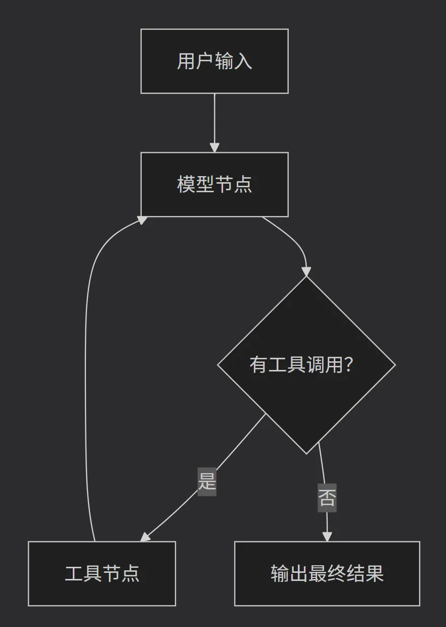 联想截图_20260331215352.png