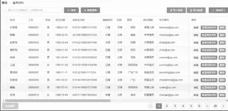 人事管理项目-员工资料模块