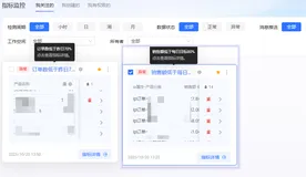 打工人救星!来看看这两家企业如何用Quick BI让业务更高效