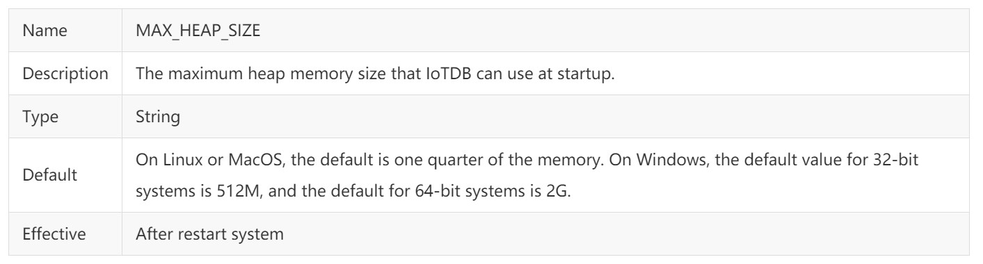 使用Apache IoTDB进行IoT相关开发的架构设计与功能实现(5)