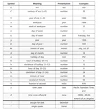 使用Apache IoTDB进行IoT相关开发的架构设计与功能实现(3)