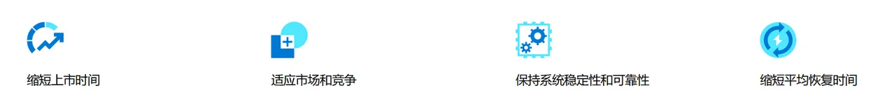 DevOps理念的技术本质揭秘(6)