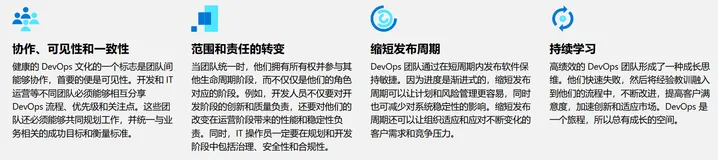 DevOps理念的技术本质揭秘(7)