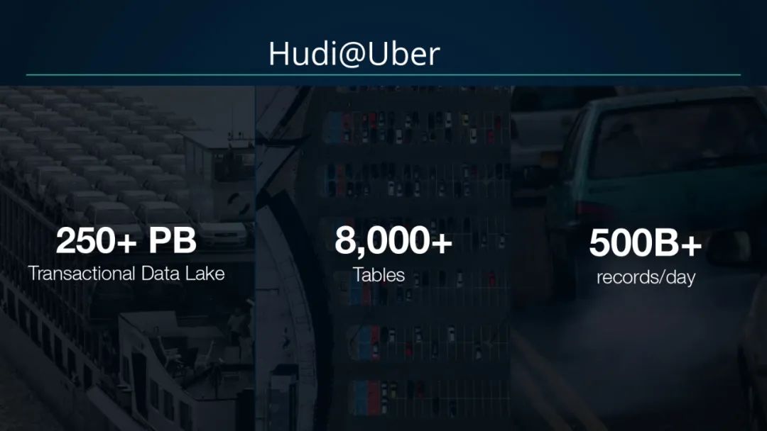 presto如何提升hudi表查询性能?-阿里云开发者社区