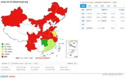 微信小程序首次请求慢 Safari浏览器访问慢 pending 10秒 可能是HTTPS证书的锅