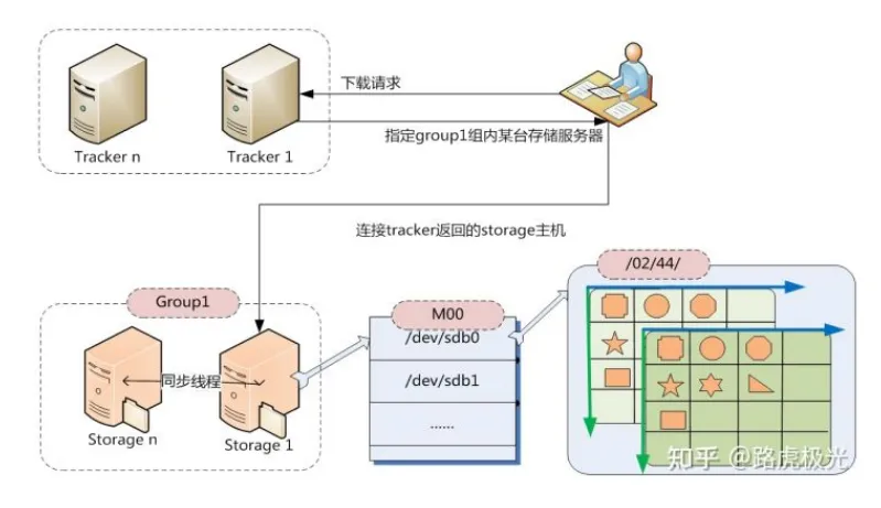 image-20220811161255339.png