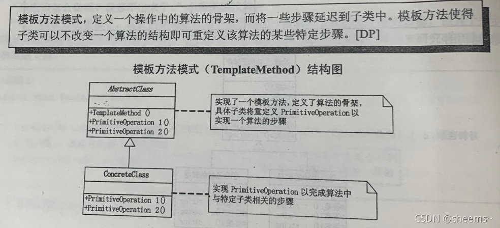 Golang设计模式——08模板模式