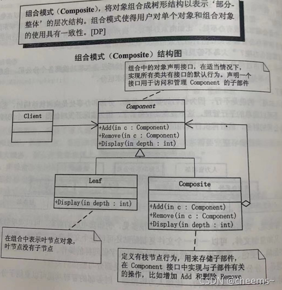 Golang设计模式——17组合模式