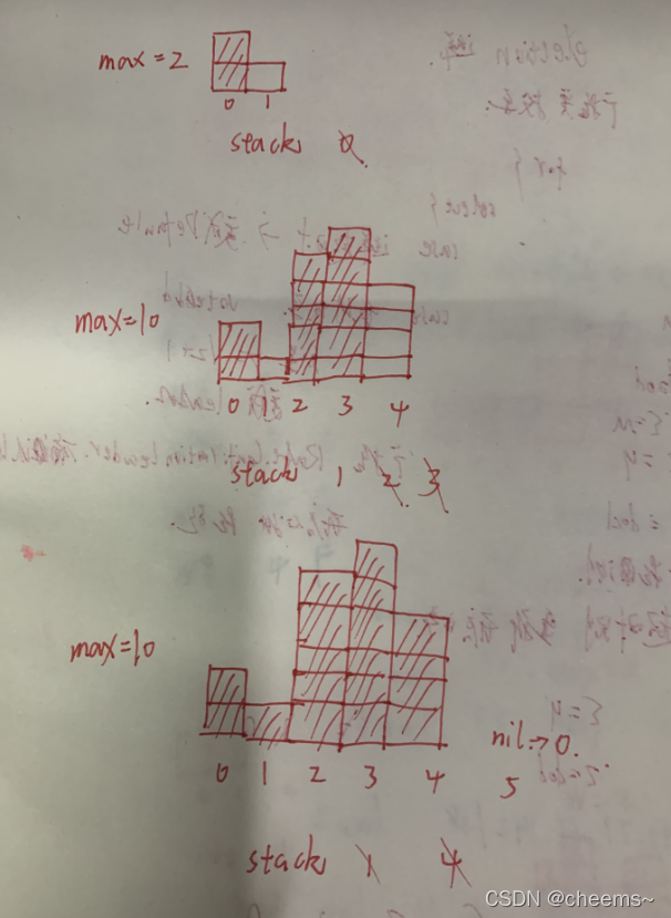 golang力扣leetcode 84.柱状图中最大的矩形