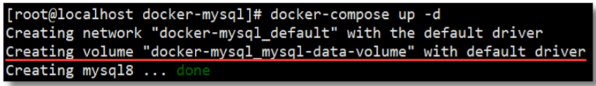 docker容器编排利器Docker Compose（二）