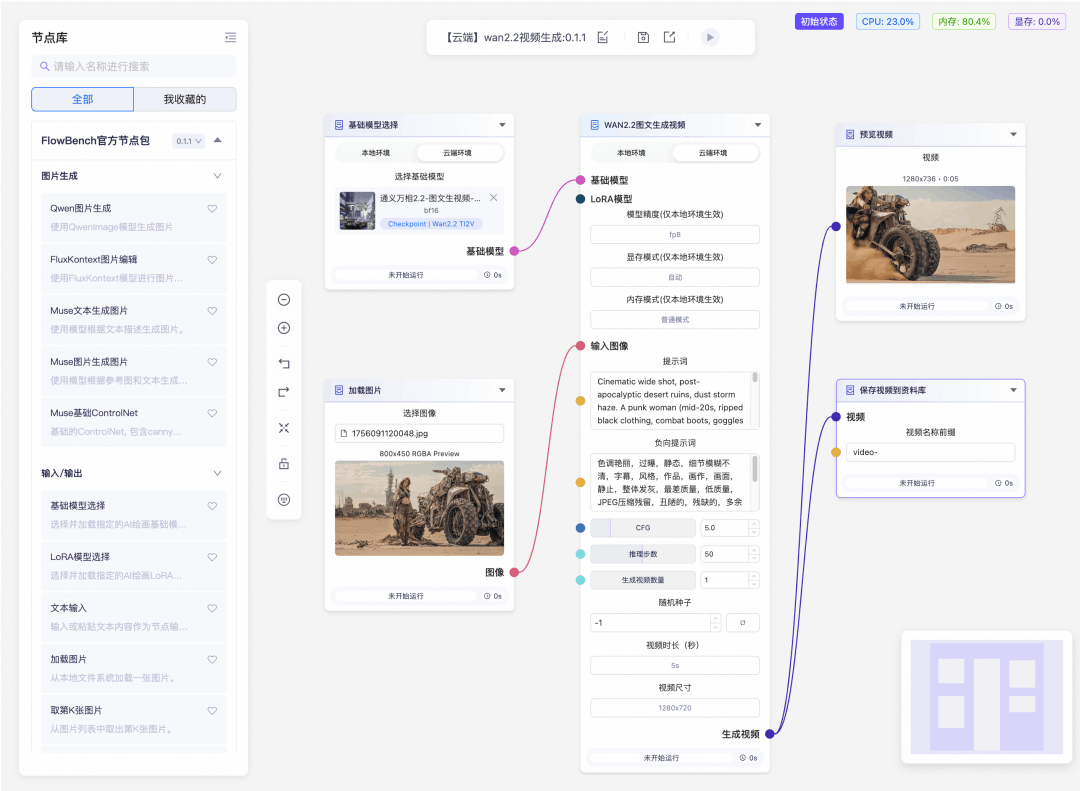 重磅更新！ModelScope FlowBench 支持视频生成 + 图像编辑，AI创作全面升级！