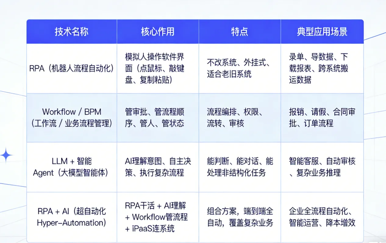 截屏2026-03-18 15.40.35