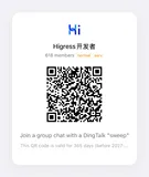 CNCF 开源竞技挑战赛火热报名中！Higress赛道诚邀您参赛